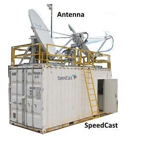 container telecomunicazioni
